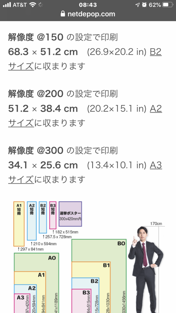 アップロードされた写真のプリント可能サイズ