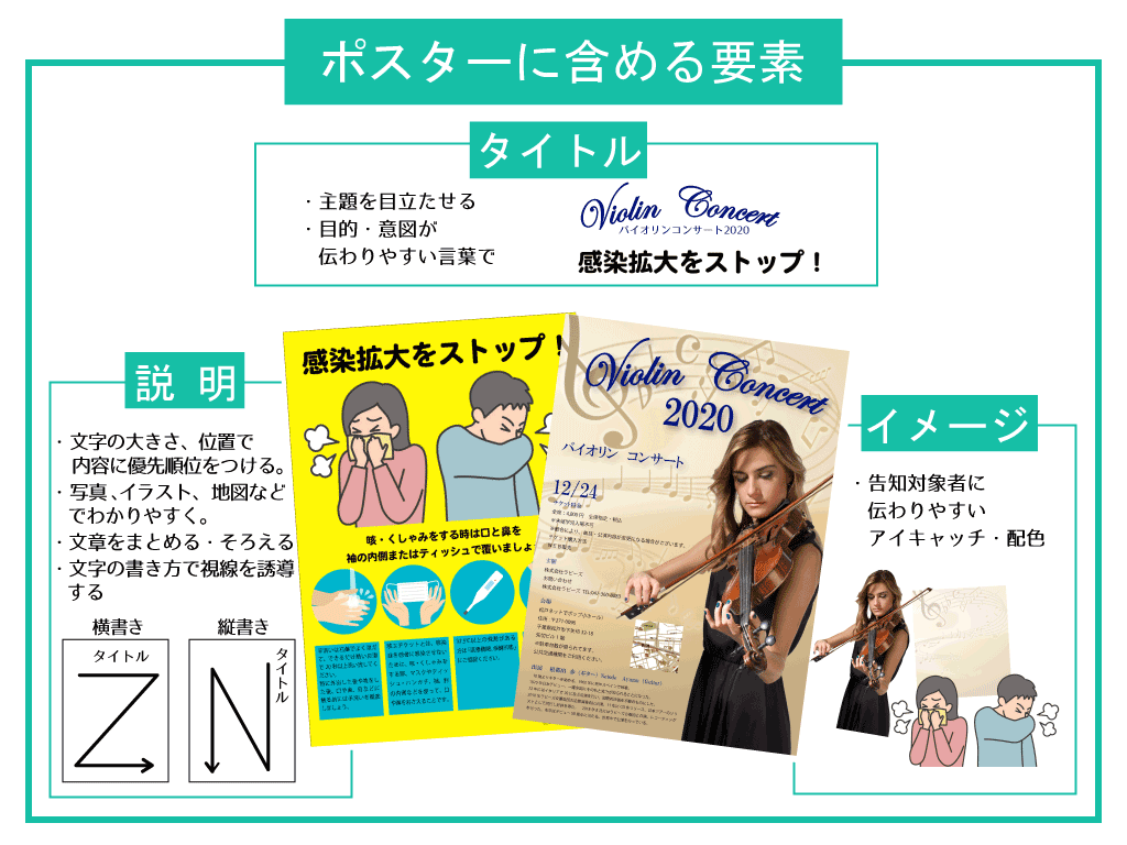 ポスター印刷デザイン