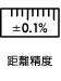 軸ズレ防止