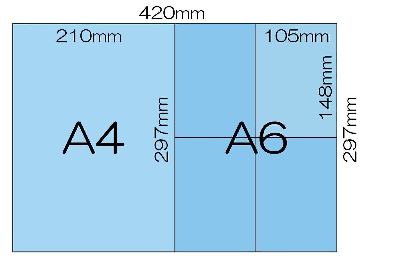 セット3　A4 X 1枚 と A6 X 4枚