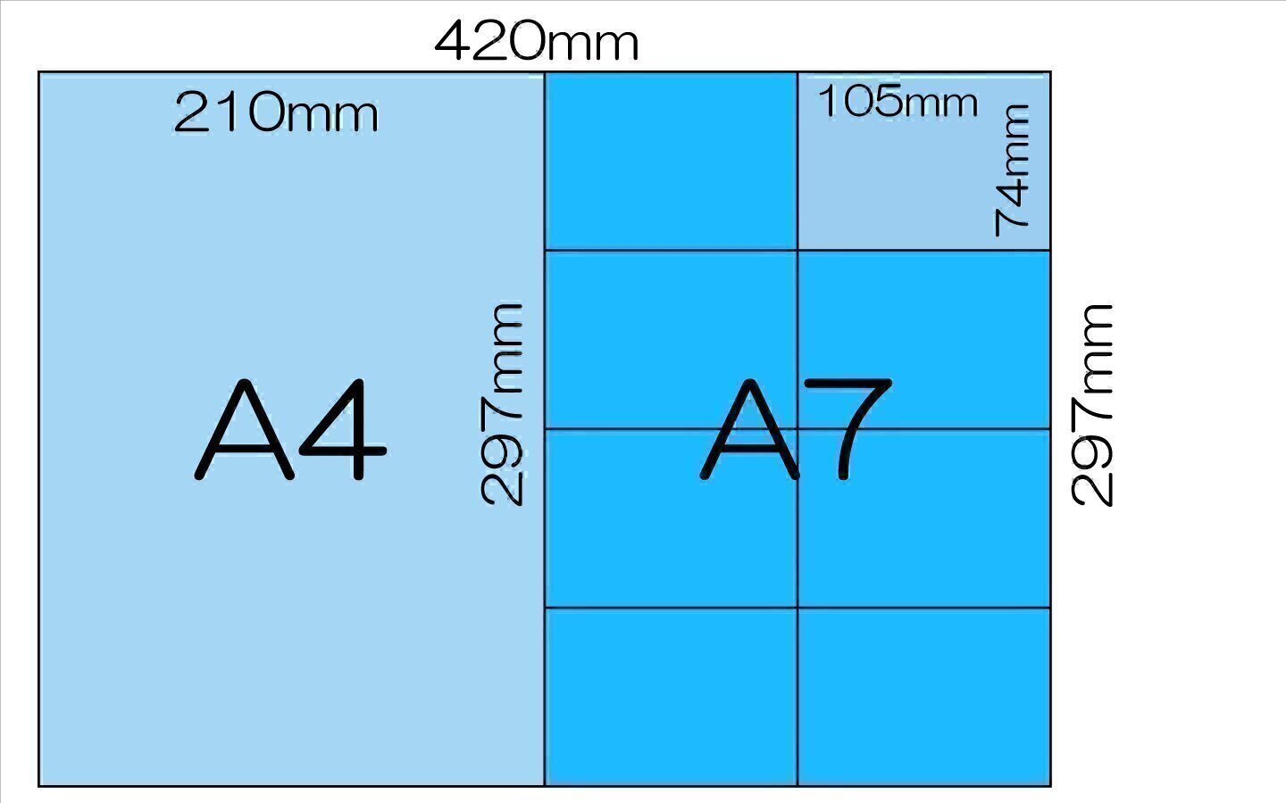 セット4　A4 X 1枚 と A7 X  8枚